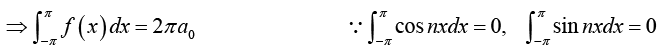 Periodic Functions & Trigonometric Series | Mathematical Methods - Physics