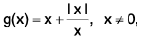 Functions of One Variable - I | Mathematics for Competitive Exams