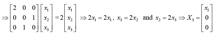 Basic Concepts, Matrix Addition & Scalar Multiplication | Mathematical Methods - Physics