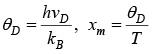 Einstein & Debye Theory of Specific Heat | Solid State Physics, Devices & Electronics