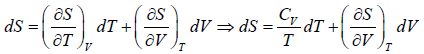 Application of Maxwell Relation | Kinetic Theory & Thermodynamics - Physics