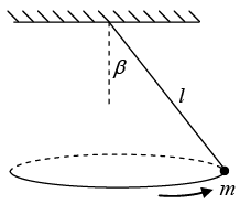 Newton`s Laws of Motion: Assignment | Mechanics & General Properties of Matter - Physics