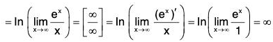 Functions of One Variable - II | Mathematics for Competitive Exams