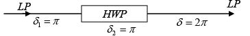 Polarization of light - II: Assignment | Oscillations, Waves & Optics - Physics