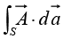 Integral Calculus | Mathematical Methods - Physics