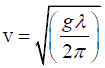 Phase & Group Velocity: Assignment | Oscillations, Waves & Optics - Physics