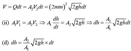 Fluid Mechanics: Assignment Part - 1