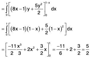 Vector Calculus - (Part - 2) | Mathematics for Competitive Exams