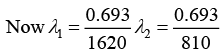 Radioactive Decay: Assignment | Modern Physics