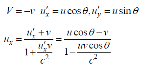 Special Theory of Relativity: Assignment