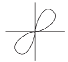 Integral Calculus | Mathematics for Competitive Exams