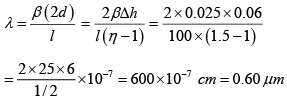 Diffraction of Light: Assignment | Oscillations, Waves & Optics - Physics