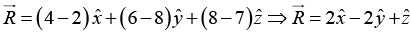 Vector Analysis: Assignment | Mathematical Methods - Physics