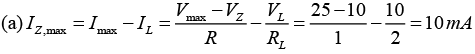 P-N Junction Diode: Assignment | Solid State Physics, Devices & Electronics