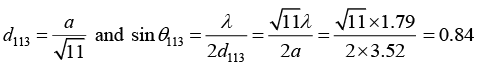 X-Ray Diffraction: Assignment | Solid State Physics, Devices & Electronics