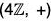 Group Theory- IV | Mathematics for Competitive Exams