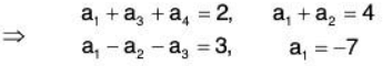 Vector Space & Linear Transformation- 2 | Mathematics for Competitive Exams