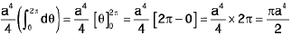 Integral Calculus | Mathematics for Competitive Exams