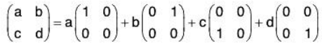 Vector Space & Linear Transformation- 2 | Mathematics for Competitive Exams