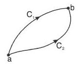 Vector Calculus - (Part - 1) | Mathematics for Competitive Exams