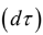Vector Algebra | Mathematical Methods - Physics