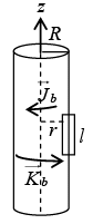 Magnetisation & Boundary Condition: Assignment | Electricity & Magnetism - Physics