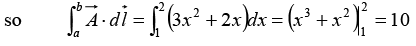 Vector Analysis: Assignment | Mathematical Methods - Physics
