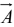 Vector Algebra | Mathematical Methods - Physics