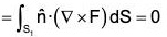 Vector Calculus - (Part - 2) | Mathematics for Competitive Exams