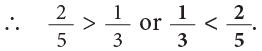Fractions Class 5 Notes Maths
