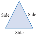 Perimeter and Area Class 5 Notes Maths