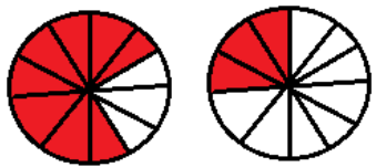 Class 5 Maths - Fractions - CBSE Worksheets Solutions