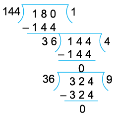 HCF and LCM Class 5 Notes Maths