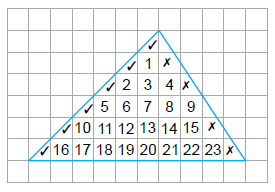 Class 5 Maths Practice Question Answers - Area and Perimeter