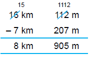 Class 5 Maths Practice Question Answers - Measurement of Length, Mass and Capacity