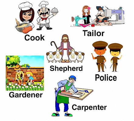 Community Helpers | General Knowledge for Young Learners - Class 1