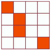 Worksheet Solution: Symmetry and Nets | Mathematics for Class 5