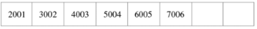 Worksheet: Series | Aptitude Explorer with Worksheets - Class 5