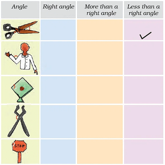 Shapes and Angles - 1 Class 5 Worksheet Maths Chapter 2