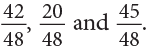 Fractions Class 5 Notes Maths