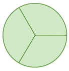 Lines, Angles and Triangles / Geometry Class 5 Notes Maths