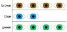Tenths And Hundredths - 1 Class 5 Worksheet Maths