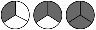 Class 5 Maths Chapter 4 HOTS Questions - Chapter 4- Parts and whole