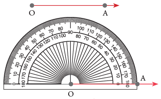 Lines, Angles and Triangles / Geometry Class 5 Notes Maths