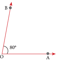 Lines, Angles and Triangles / Geometry Class 5 Notes Maths