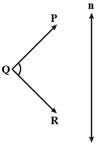 Important Questions: Does it Look the Same? | Mathematics for Class 5: NCERT
