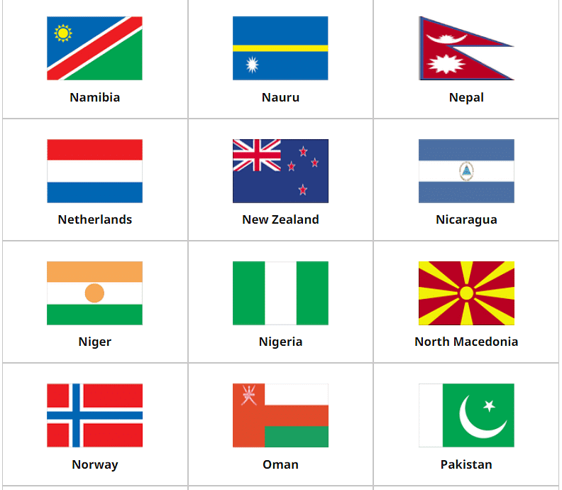 Flags of the World | General Knowledge for Young Learners - Class 1