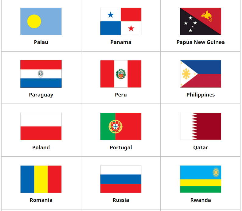 Flags of the World | General Knowledge for Young Learners - Class 1