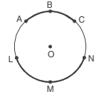 Circles Class 5 Notes Maths