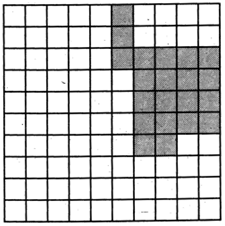 Class 5 Maths Chapter 8 HOTS Questions - Chapter 8 - Mapping your Way